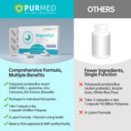 purmeo 4 Pack MagenVital Pylopass H. Pylori Probiotic Supplement - 1 Per Day - Gastritis, Acid Reflux, Heartburn, Stomach Lining Repair - Lactobacillus Reuteri DSM17648 - Made in Germany