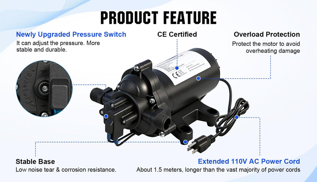 ECO-WORTHY 33-Series Water Pressure Diaphragm Pump Industrial 110V AC 4.0GPM Flow 50PSI Rated Pressure Self Priming RV Fresh Water Pump for Camper Kitchen Bathroom Marine Yacht Caravan