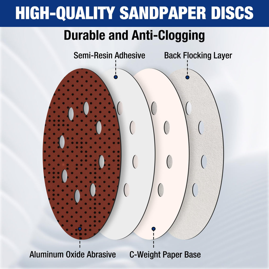 WORKPRO 150-Piece 80 Grit Sanding Discs - 5-Inch 8-Hole Hook and Loop Sandpaper for Random Orbital Sander (Not for Oscillating Tools or Mouse Sander)