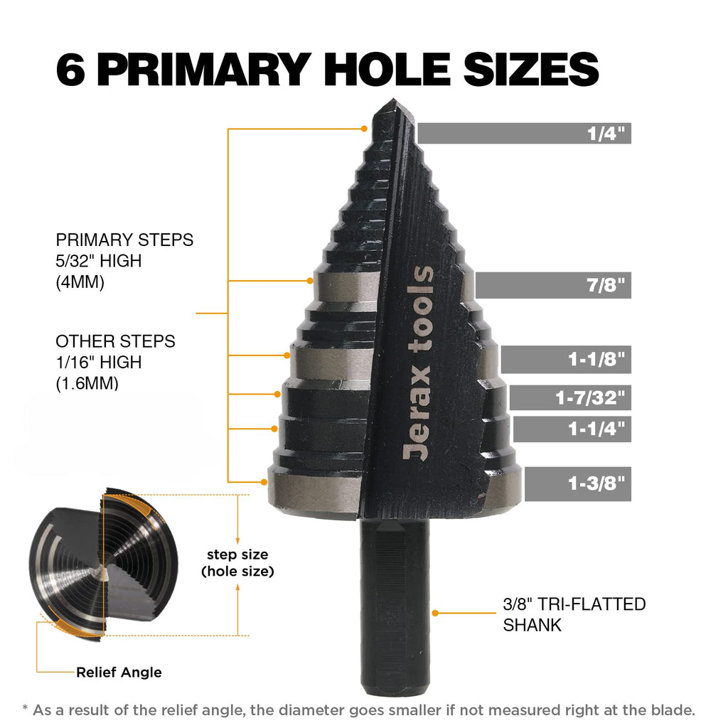 Jerax tools 1/4"-1-3/8" M2 Step Drill Bit Unibit for Hole Drilling 5 Sizes