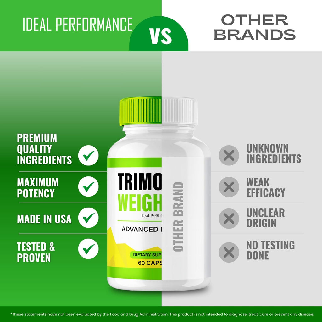 Trimology Weight Capsules, Official Trimology Weight Supplement Pills - Extra Strength, All Natural Keto Capsule to Sustain Active Lifestyle & Fitness Goals, TrimologyWeight Reviews (3 Pack)
