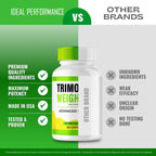 Trimology Weight Capsules, Official Trimology Weight Supplement Pills - Extra Strength, All Natural Keto Capsule to Sustain Active Lifestyle & Fitness Goals, TrimologyWeight Reviews (3 Pack)