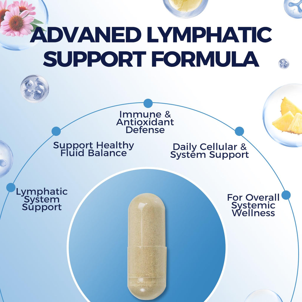 Trobyot Lymphatic Drainage Capsules for Sedentary Lifestyles | Lymphatic Support Supplement with Dandelion & Cleavers | Supports Fluid Balance, Digestion & Circulation | Non-GMO, Vegan | 60 Count