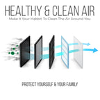 20x25x4 Furnace Filters, FC100A1037 Filter Replacement, Merv 11 Filter Media with Homequip Disposal Bag (2 Pack)