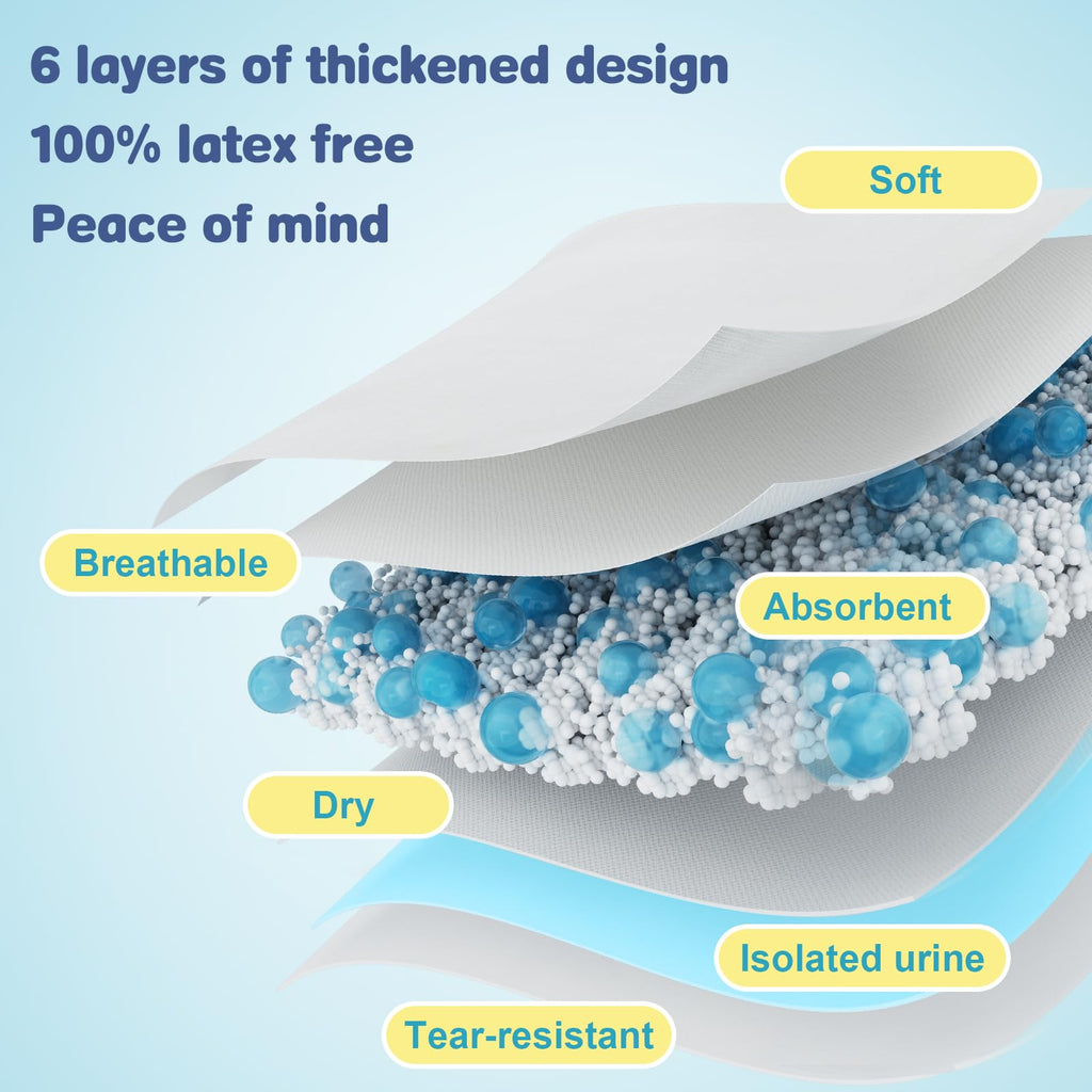 BIGGMED Tear-Resistant Disposable Bed Pads 36" x 36" 50 Count Super Absorbent Underpads, Chux Thicker Extra Large Incontinence Bed Pads, Pee Pads for Adults, Kids, Elderly, Pets