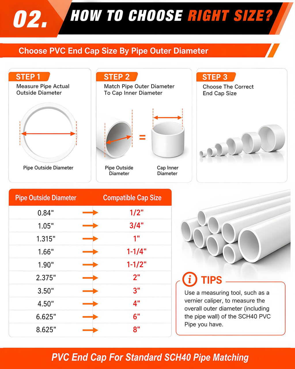 10 Pcs 1-1/2 Inch PVC End Cap Fittings, SCH40 PVC Pipe Caps for 1.90 in OD Pipe, Heavy Duty White Socket Pipe End Caps for Plumbing, Irrigation, DIY Furniture & Garden Frames