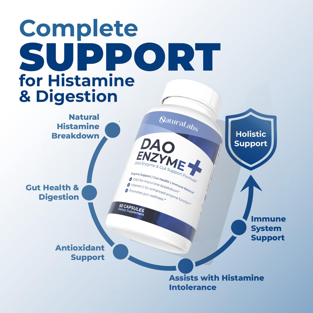 NATURALABS DAO Supplements Histamine Blocker – DAO Enzyme + Diamine Oxidase & Vitamin C for Gut Health & Food Support – 60 Servings - 1 Capsule Before Meals for Histamine Intolerance