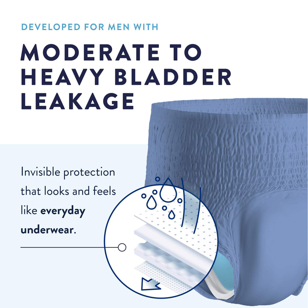 Prevail Per-Fit for Men Daily Protective Underwear - Pull-up Disposable Adult Diaper for Men - Extra Absorbency - Large - 72 Count (4 Packs of 18)