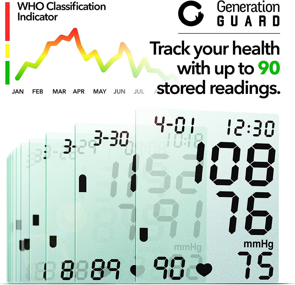 Generation Guard Electronic Wrist BP Monitor - Blood Pressure Wrist Cuff for Home Use - with Carrying Case - GM-500W