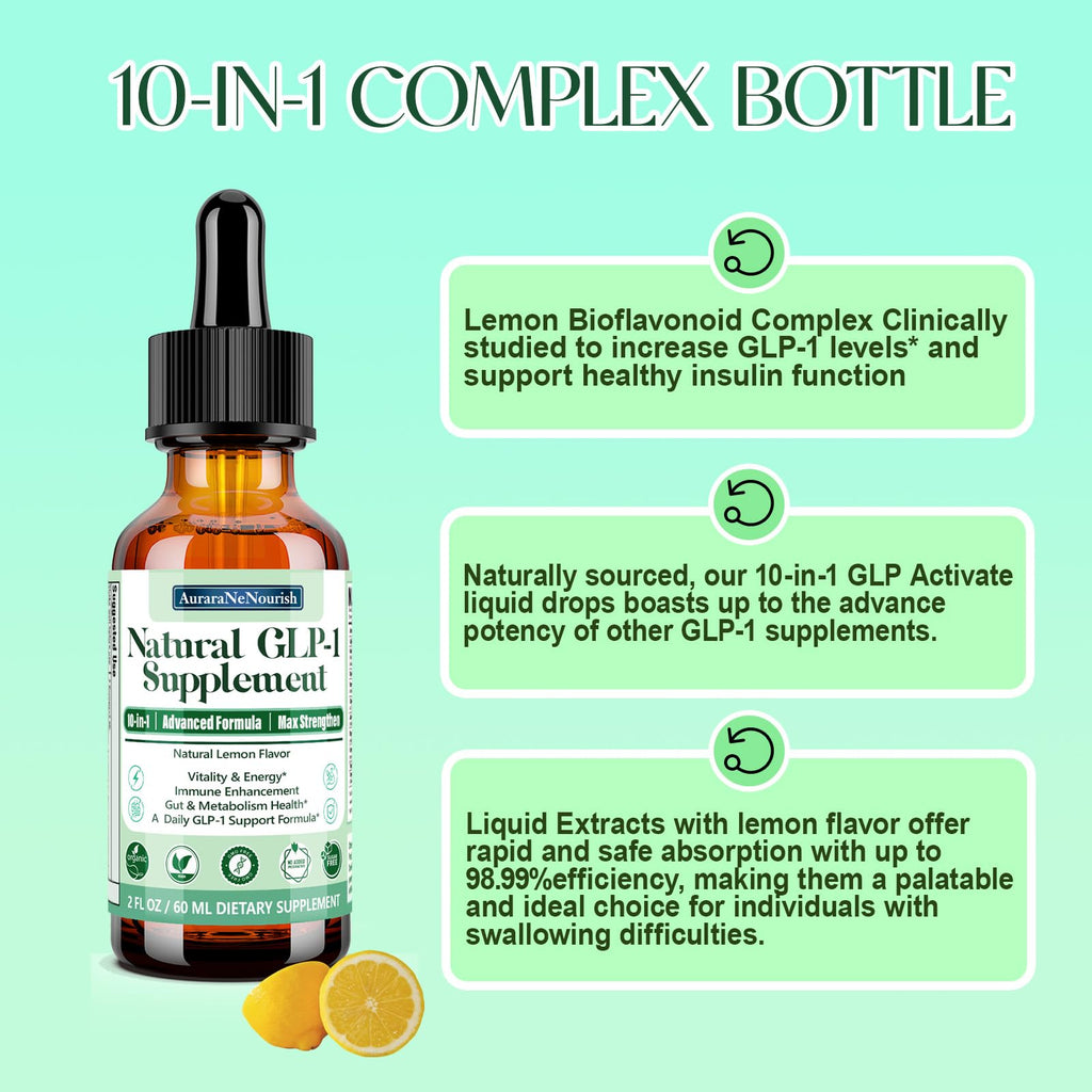 2 Pack GLP-1, GLP-1 Oral Solution Support with Berberine Ceylon Cinnamon Green Tea Chromium & Cellulose Fiber for Hunger & Metabolism, Gut Digestive Wellness, Natural GLP1 Daily Liquid Drops