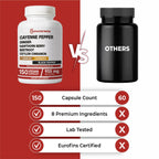 Immortal Herbs Cayenne Pepper Capsules w/Garlic, Ginger, Hawthorn, Turmeric, Cinnamon, Beet Root and Black Pepper Extract, 150 Cayenne Capsules, Non-GMO & Gluten Free Capsaicin Supplement