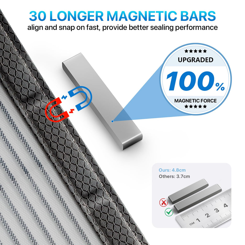 Heavy Duty Door Screen Magnetic Closure, LOVIGA Thickened Fiberglass Screen Door Mesh, Self Sealing, Tear Resistant, Easy Assemble, Fine Mesh Keep Bugs Out Fit Door Size 36 Inch X 82 Inch Black