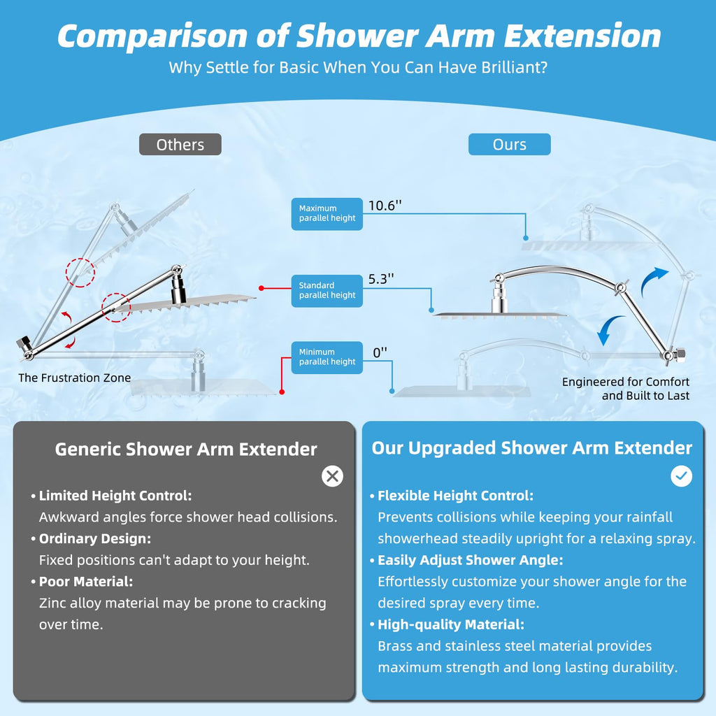 Hibbent All Metal 10'' Rain Shower Head with 16'' Extension Arm, Chrome