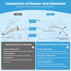 Hibbent All Metal 10'' Rain Shower Head with 16'' Extension Arm, Chrome