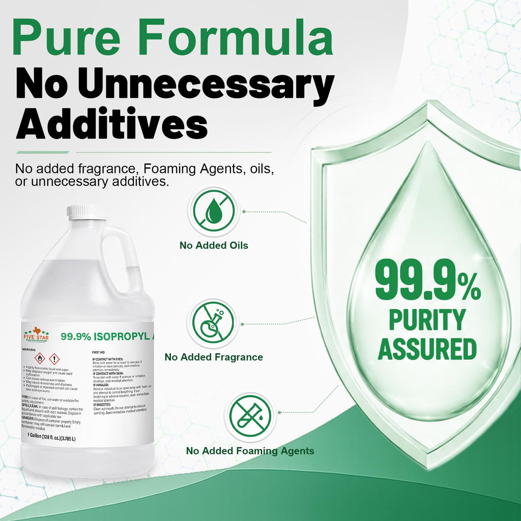 99.9% Pure Isopropyl Alcohol, Concentrated IPA, 1 Gallon 4 Quarts Pack