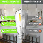 ASOMST 4-Pack Vintage Edison Bulbs 60W Equivalent, 850LM 6W LED Light Bulb Neutral White 4000K, ST58 Filament Lighting E26 Base, Non-Dimmable