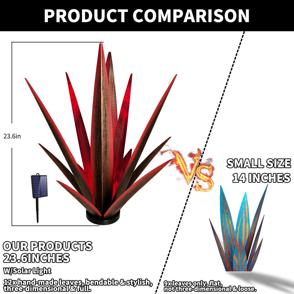 KODIBO 24" Large Metal Agave Plant Outdoor Decor with Solar Light, Blue