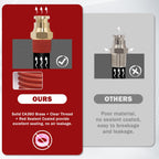 Boeray DOT Approved Male Straight Brass Union 1/4" Tube x 1/8" NPT, 4PCS