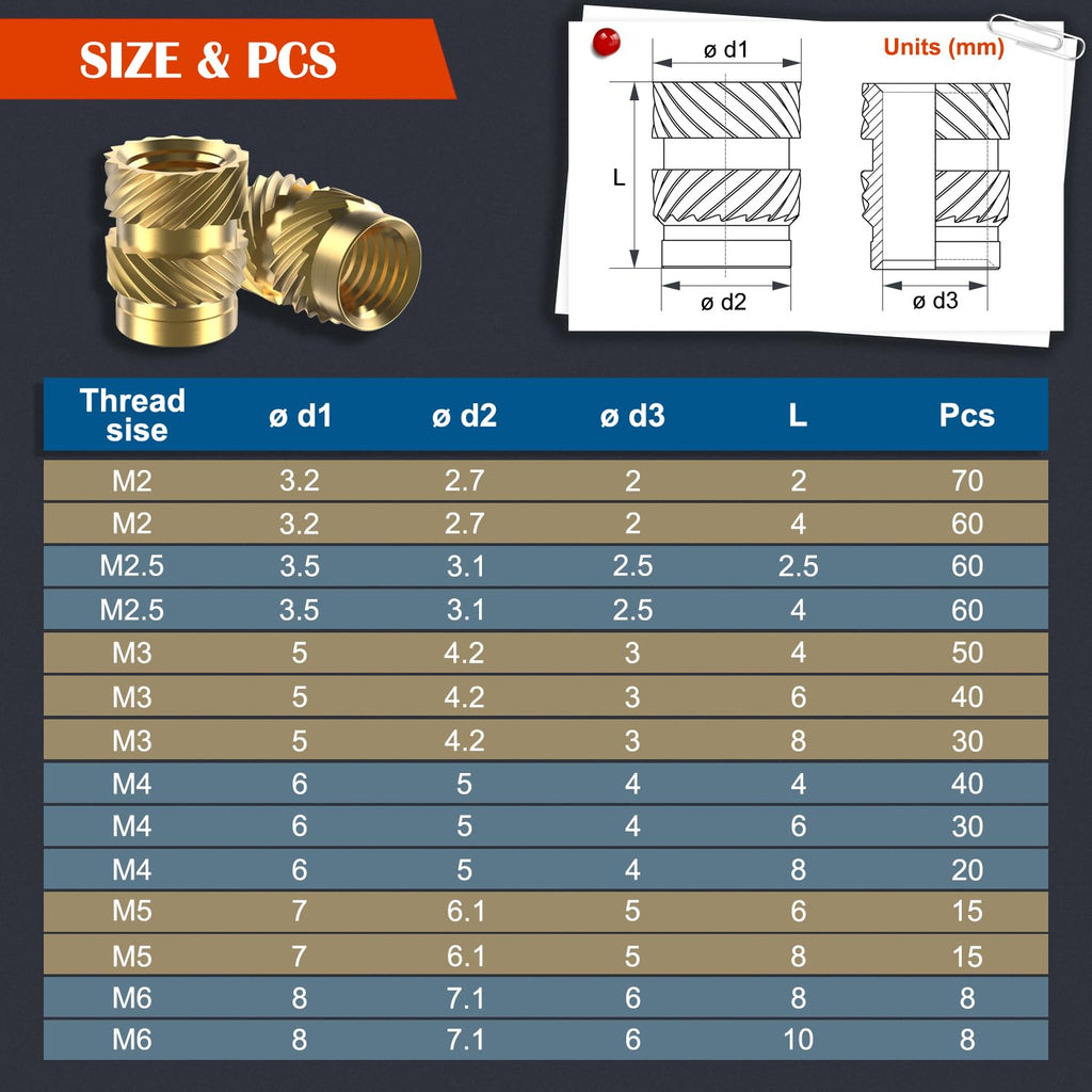 Ktehloy 513 Metric Threaded Inserts with Heat Set Insert Tips, M2 M2.5 M3 M4 M5 M6 Female Thread Knurled Nuts Assortment Kit, for Plastic and 3D Printing Components