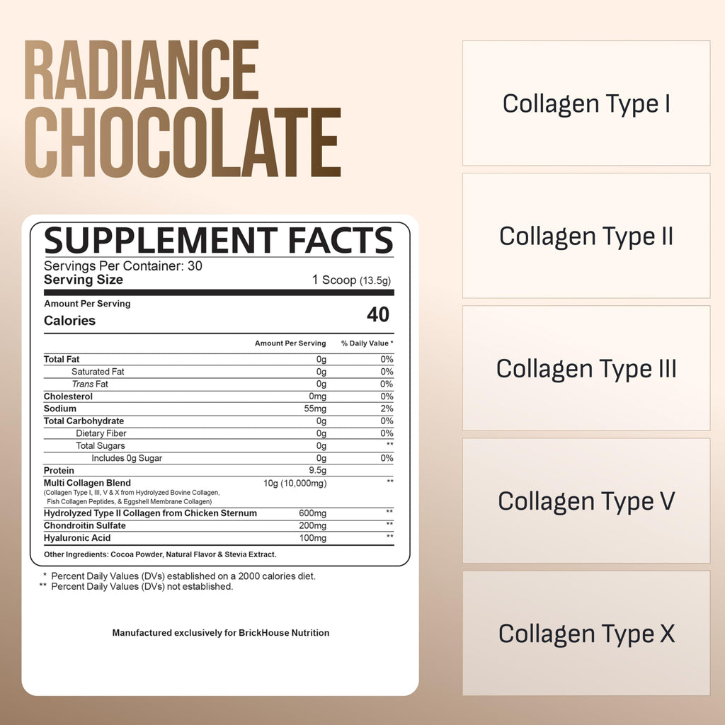 BRICKHOUSE NUTRITION Radiance: Collagen Peptides Powder for Skin & Hair Growth | Anti-Aging Collagen Supplements with Hyaluronic Acid - Chocolate