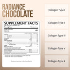 BRICKHOUSE NUTRITION Radiance: Collagen Peptides Powder for Skin & Hair Growth | Anti-Aging Collagen Supplements with Hyaluronic Acid - Chocolate