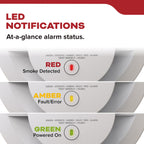 Kidde Smoke Detector, 10-Year Battery Powered, with LED Status Lights, 85 dB Alarm, 5-inches, 20SD10, 3 Pack