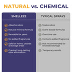 SMELLEZE Natural Mothball Smell Remover Pouch - Covers 375 sqft