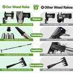 Forged Iron Weeding Rake, Gardenia 2.0 Iron Weed Rake with Long Handle