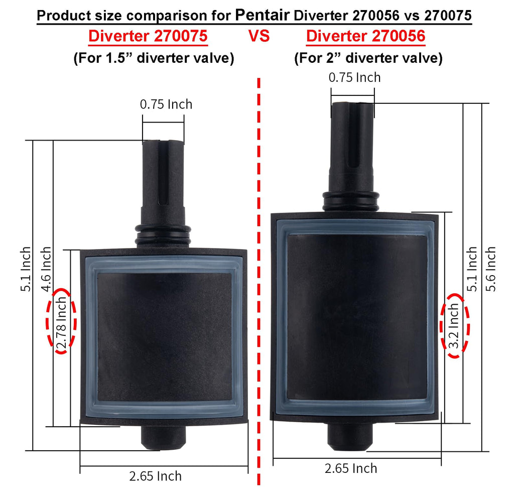 ATIE Pool Diverter Valve Assembly Compatible with Pentair Diverter Valve 270056 for 2 & 3-Way 2" Valves 263026, 263027, 263028, 263029 ONLY (Not Compatible with 263037/263038 Valve) (2 Pack)