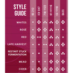 Lalvin RC-212 Wine Yeast (5 Pack) - Make Wine Cider Mead Kombucha At Home - 5 g Sachets - Saccharomyces cerevisiae - Sold by CAPYBARA Distributors Inc.