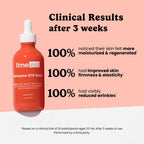 Timeless Skin Care Coenzyme Q10 Serum - Skin Care Serum for Smoothing - Fragrance-Free - Coenzyme Q10 - with Hyaluronic Acid - 4 oz