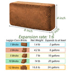ZENFUN 12 Packs 17 lb Coco Coir Organic Brick for Plants, 100% Natural Coconut Coir Pith, Compressed Coco Bricks, Coco Fiber for Soilless Gardening, High Nutrition Coconut Soil Coco Fiber