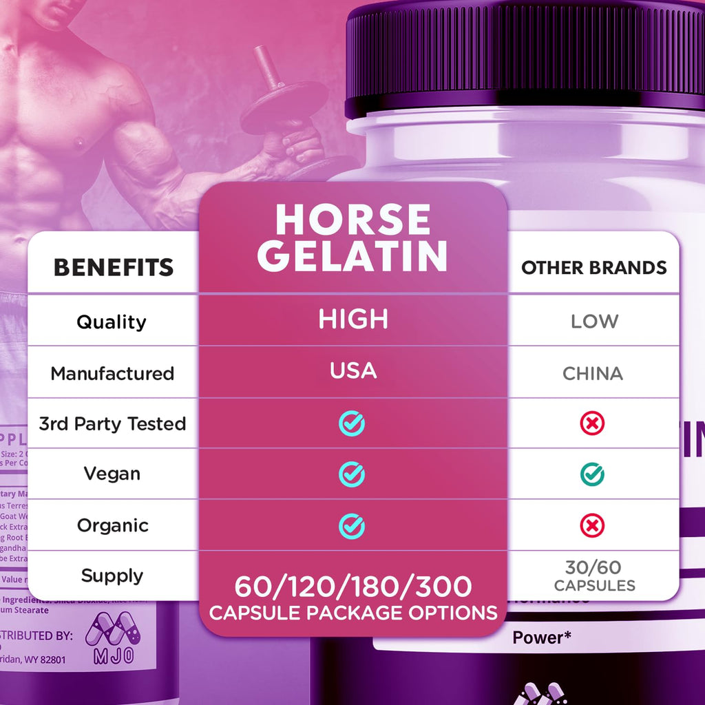(2 Pack) Horse Gelatin Capsules,Official HorseGelatin Pills for Men with All Natural Ingredients,Maximum Strength Supplement with Premium Vitamins Supporting Optimal Wellness and Health (120 Capsules)