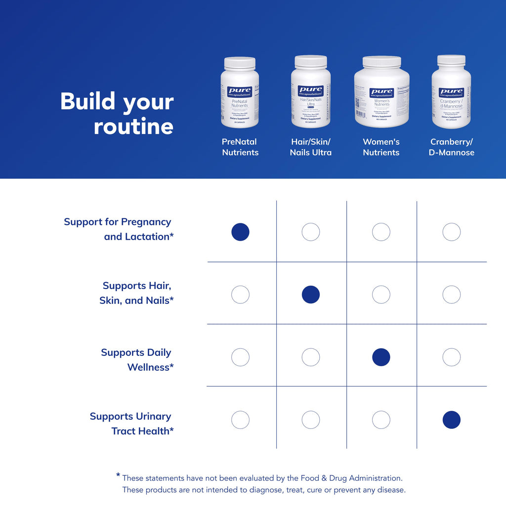 Pure Encapsulations PreNatal Nutrients - for Pregnancy & Lactation - Aids Energy & DNA Development* - with Folate, Choline & Iron - Gluten Free & Non-GMO - 60 Capsules