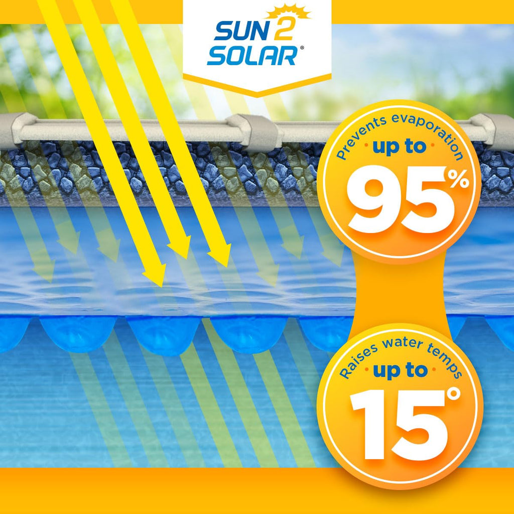 Sun2Solar Blue 14 ft x 28 ft Rectangle Solar Cover | 800 Series | Heat Retaining Blanket for Rectangular Inground & Above Ground Swimming Pools | Use Sun to Heat Pool | Bubble Heating Blankets