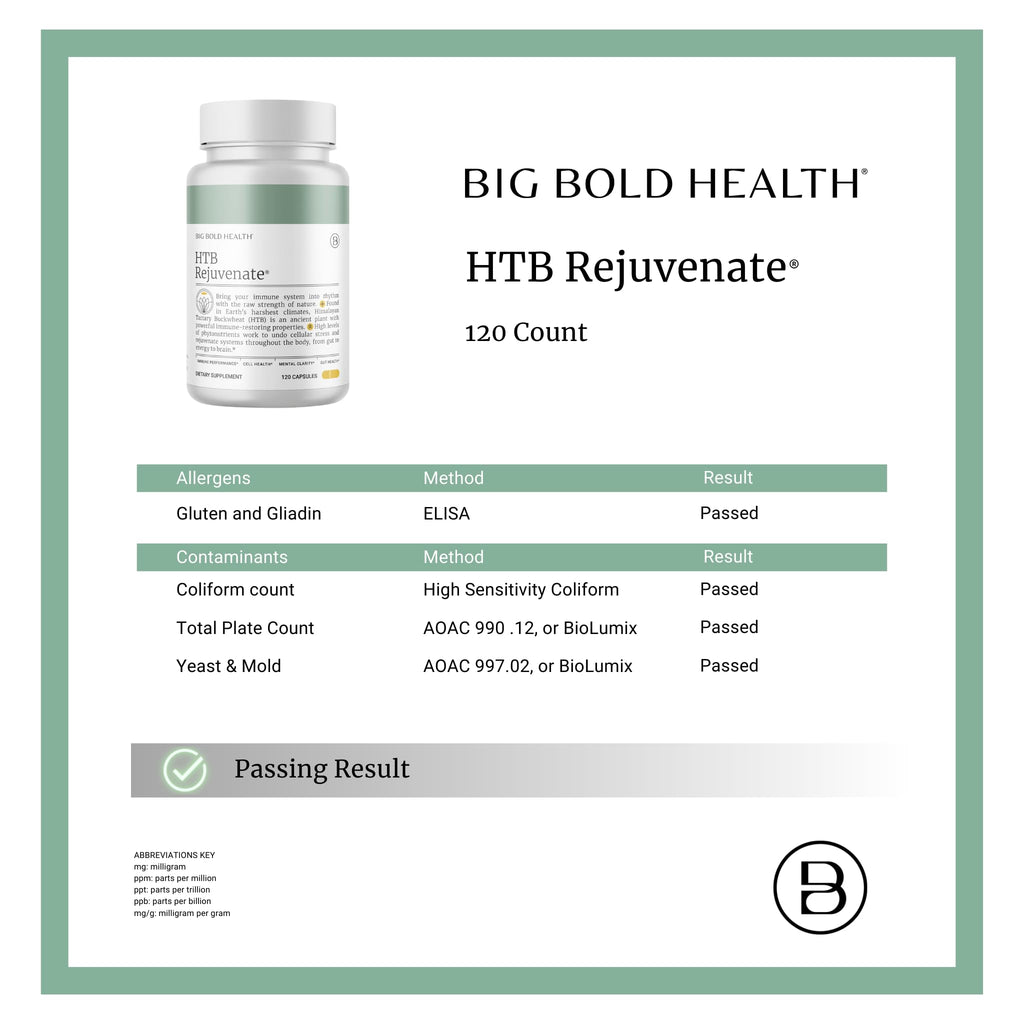 BIG BOLD HEALTH HTB Immune Rejuvenate - Himalayan Tartary Buckwheat - Polyphenols Supplement for Immune Support - Gluten Free, Dairy Free, Non-GMO Formula - 120 Vegetarian Capsules (2 Month Supply)