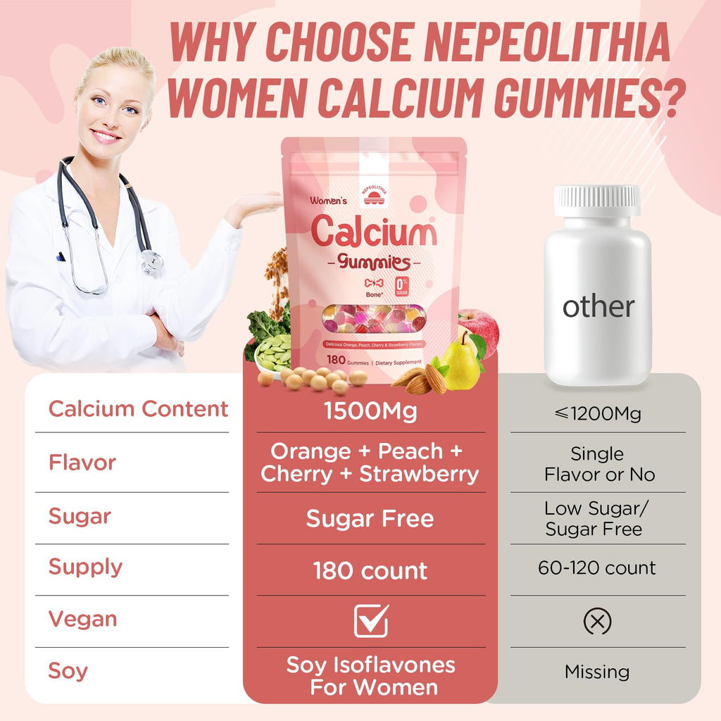 Calcium Gummies for Women – 1500mg Calcium Citrate with Vitamin D3, K2, Magnesium, Zinc, Boron & Soy Isoflavones – Calcium Supplement, Vegan, Zero Sugar, Mixed Fruit Flavors, 180 Count
