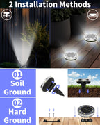 SenLuKit Solar Ground Lights Outdoor 18 Pack Waterproof, Upgraded Solar Garden Lights with 4 Side Light, Stainless Steel Solar Powered Disc Landscape Light for Walkway Lawn Yard Patio Deck-Cool White