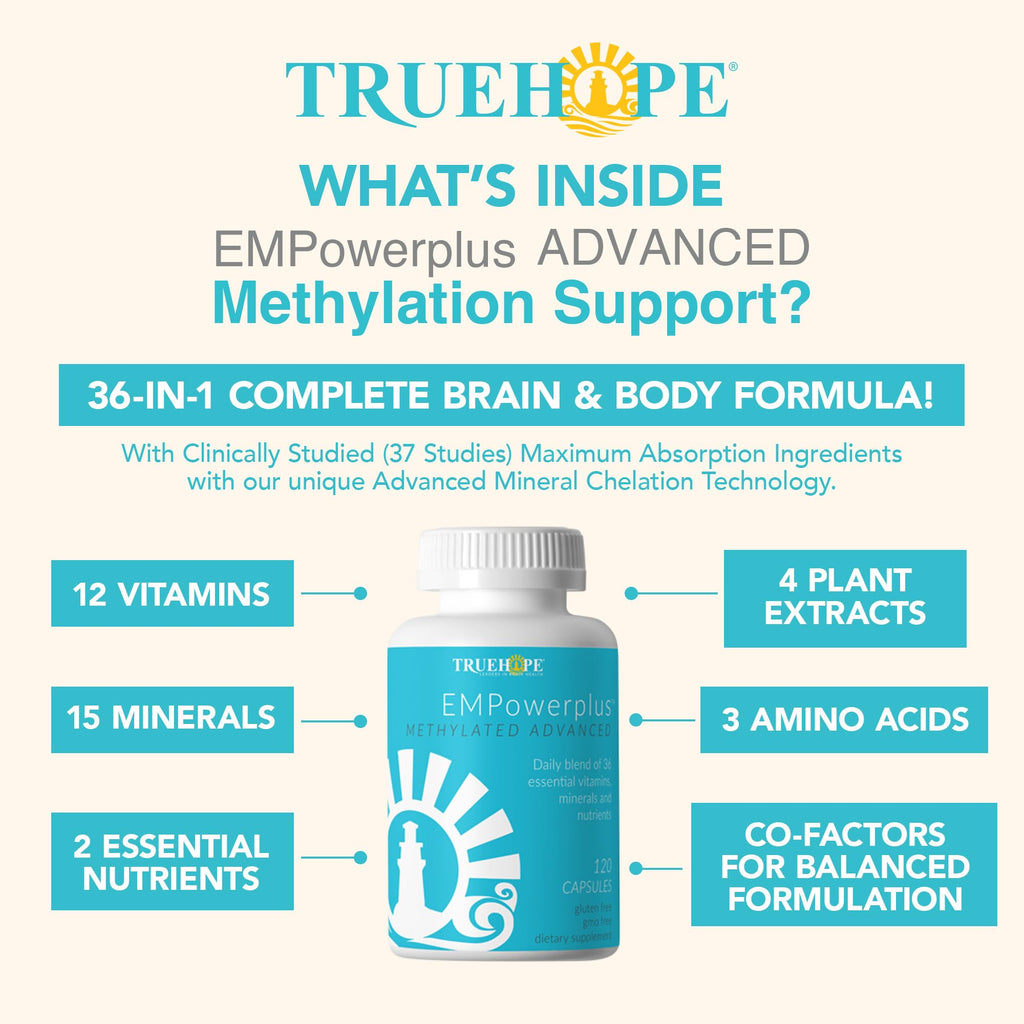 EMPowerPlus Methylated Advanced