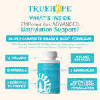EMPowerPlus Methylated Advanced