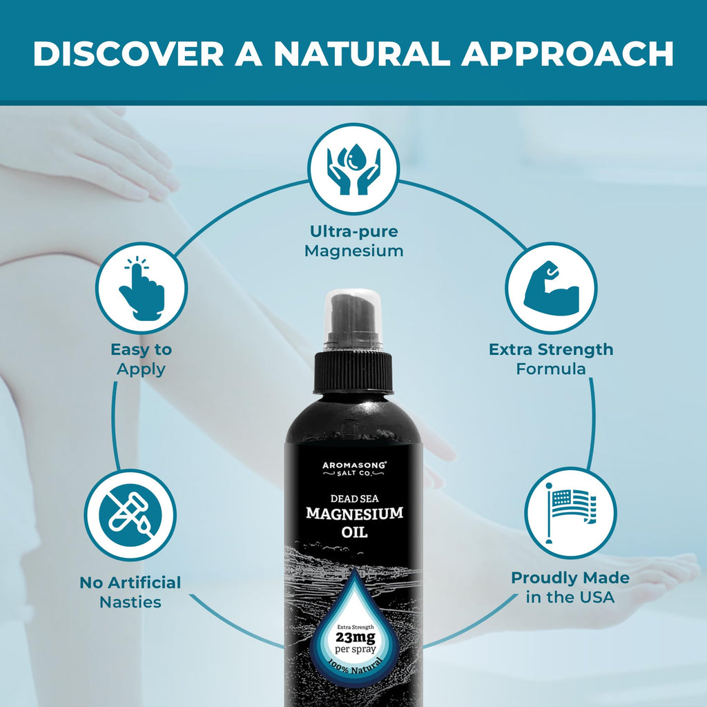 Aromasong Magnesium Spray - Extra Strength (23mg in Each Spritz) 32 Oz Refill Bottle, Natural and Pure Magnesium Oil Spray - Made in The USA - for Leg Discomfort and Promotes a Calm Sleep