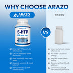 5-HTP 200 MG Per Serving Plus Calcium for Mood, Sleep – Supports Calm and Relaxed Mood – 99% High Purity – 120 Capsules – Arazo Nutrition