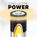 Energizer AA Batteries Alkaline Power, 20 Count Alkaline Double A Battery Pack