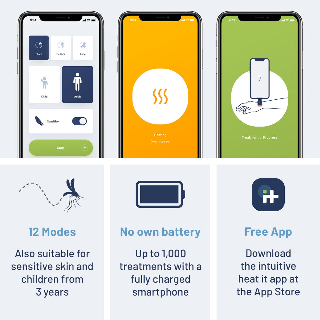 heat it - Smartphone-Powered Insect Bite Healer - Chemical-Free Relief from Itching & Pain just with Concentrated Heat - for iPhone 15/16/17 & Android (USB-C Port)