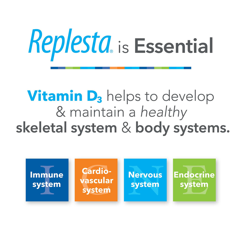 Replesta 50,000 IU Vitamin D3 Cholecalciferol, for Vitamin D Deficiency, Once-Weekly Chewable Wafer, Non-GMO, Natural Orange Flavor, 4 Count (Pack of 1)