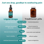 NMN Supplement Liquid Drops, Advanced 4-in-1 NMNH Alternative with NMN Beta Resveratrol TMG & Quercetin, Liposomal β-NMN Max Absorption for NAD⁺ Levels, Cellular Energy & Anti-Aging for Men & Women