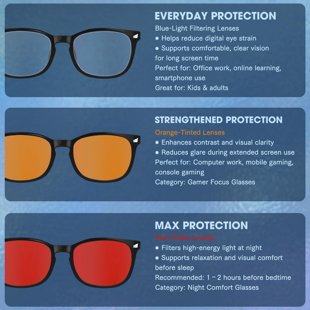 CHEERS DEVICES Red Light Glasses Red Lens Blue Blockers Glasses for Men, Gaming Blue Light Blocking Glasses for Gaming