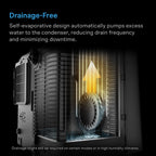 AC Infinity TERRAFORM 8, Plant Air Conditioner, Heater, Dehumidifier