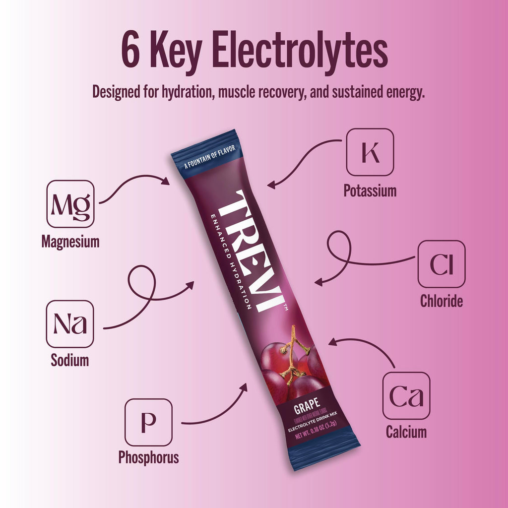 TREVI™ Everyday Sugar Free Electrolytes - Essential Drink Mix Hydration Powder Packets - 28 Count - Grape