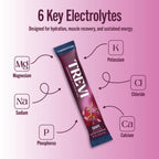 TREVI™ Everyday Sugar Free Electrolytes - Essential Drink Mix Hydration Powder Packets - 28 Count - Grape